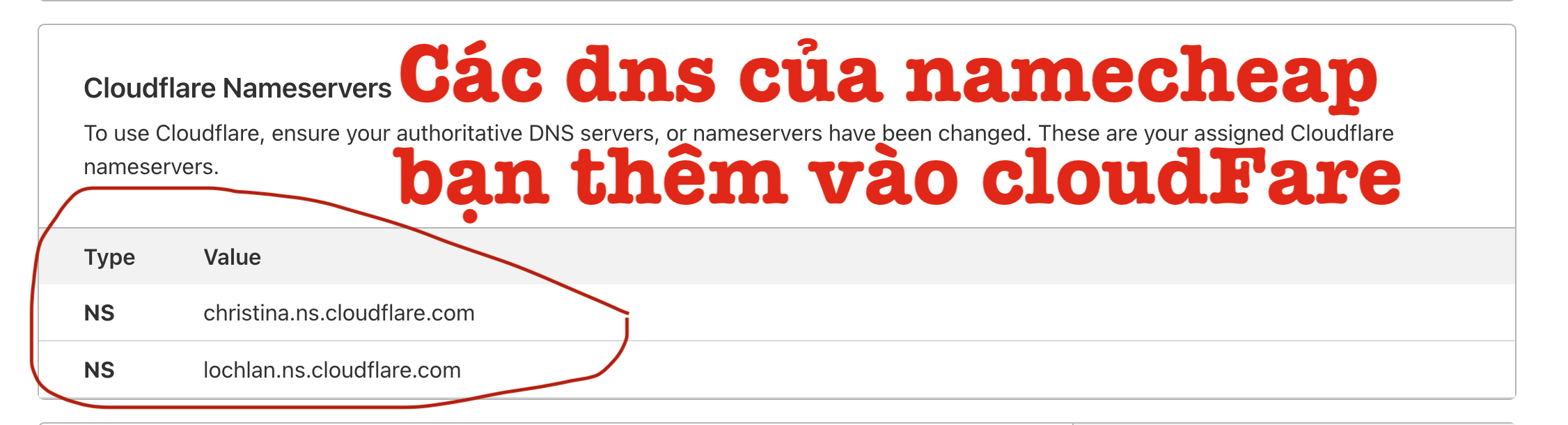 Mở phần DNS của namecheap và copy phần này vào cloudFare