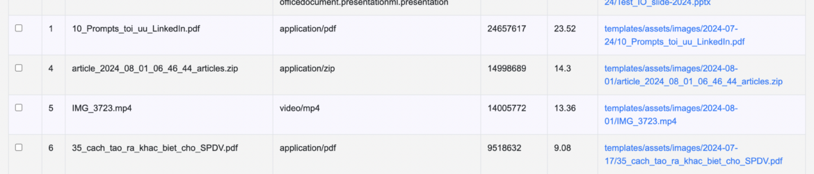 Giả lập Like trong dict python 2024